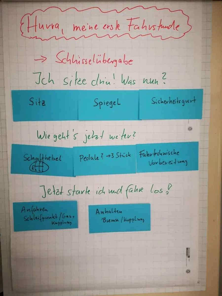 normale TEAMSITZUNG 2019